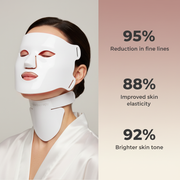 LED 8 Colors Face Mask and Neck Red Light  Near Infrared Therapy Anti Aging Wrinkle Acne Pore Oil Control Skin Tighten Whiten