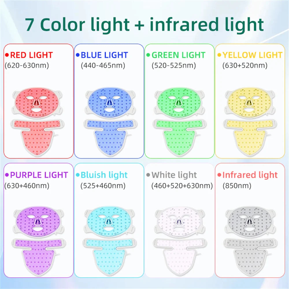 Rejuvenation LED Light Therapy Mask